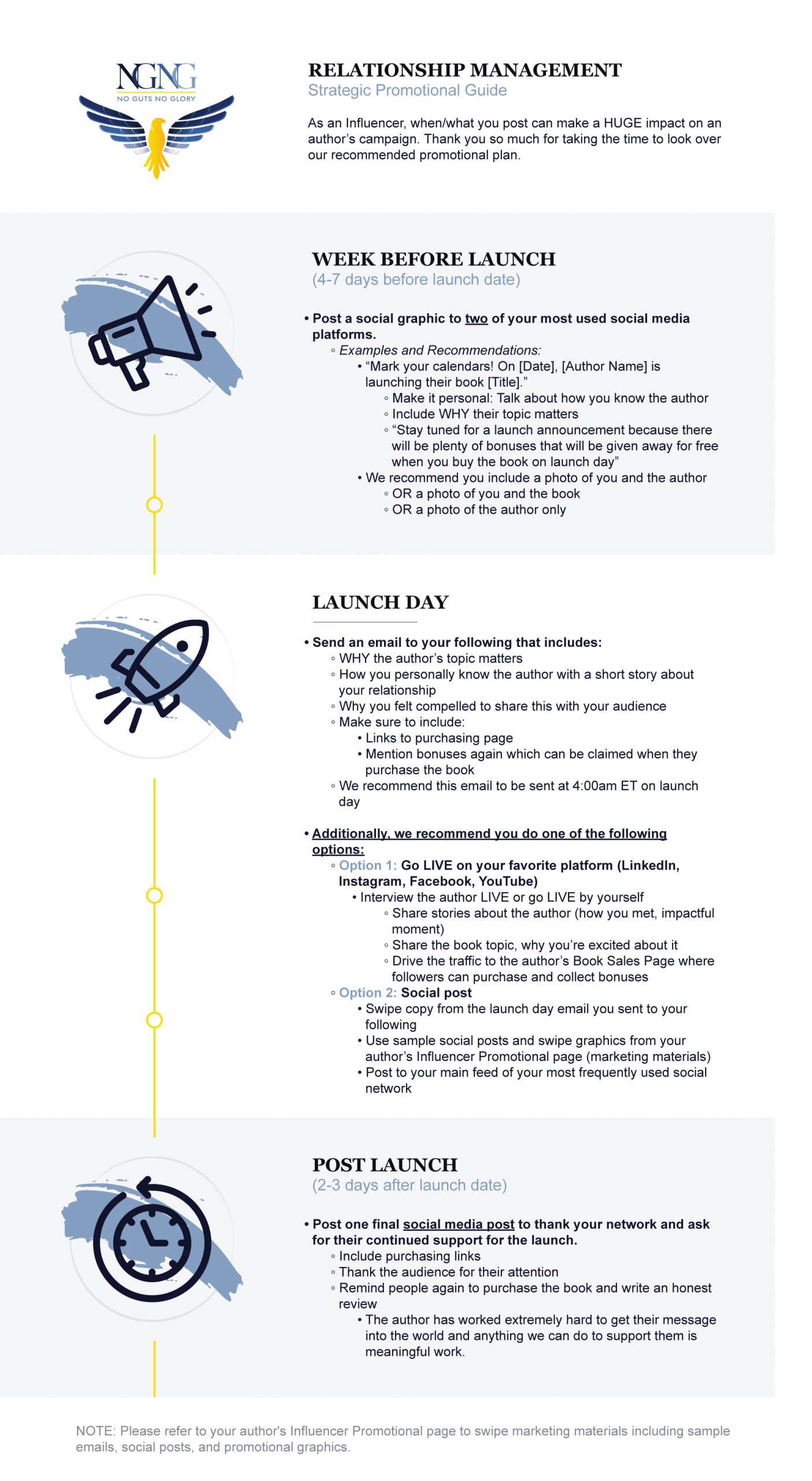 Strategic-Promotional-Guide